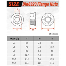 Pack of 25 Flange Nuts M5, Jeboler M5 Nuts Stainless Steel DIN 6923 Hexagonal Nut with Flange and Locking Toothing Collar Nut, Locking Tooth Nuts Serrated Hex Nuts for Bicycle Maintenance etc.