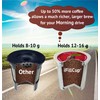 iFillCup Refillable K Cups - Hold 50% More Coffee for