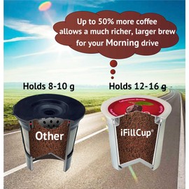 iFillCup Refillable K Cups - Hold 50% More Coffee for Richer Larger Brew, Universal K Cup Brewer Compatibility, Gold Medal Champion Sponsor, Reusable up to 5 Times | 240 Pack Red
