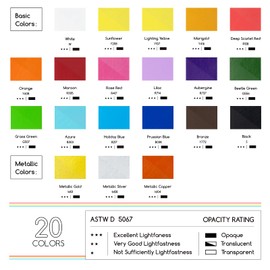 MEEDEN Artist Acrylic Markers Set: 20 Colors Press to Release Paint Markers with Reversible Medium & Fine Tips - Waterproof Art Markers Pens for Art Studio, Classroom, School, Office, Home Use