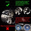 DragonWorks Performance Fits Eagle All Models Performance Intake Fuel Savers