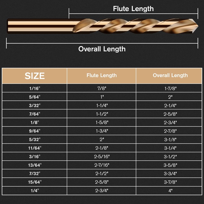 Cobalt Left Hand Drill Bit Set, 13Pcs M35 High Speed