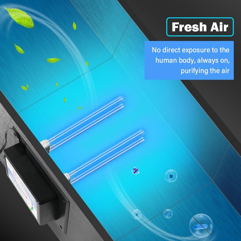 Air Scrubber R2000 UVC Light for HVAC System Dual Lamp