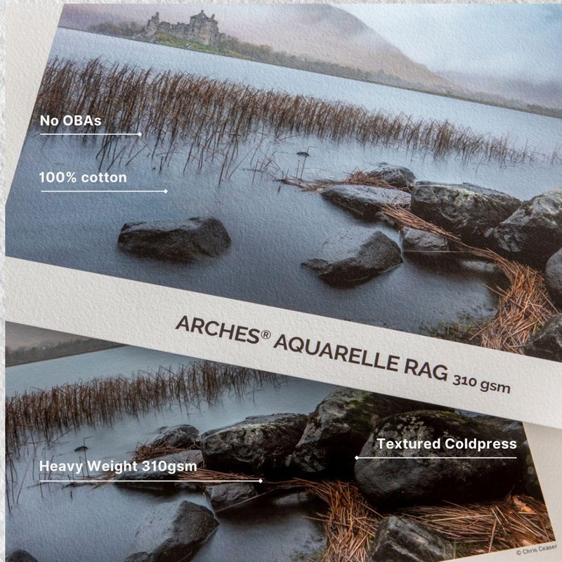 Canson Infinity Arches® Aquarelle Rag Watercolor Textured Matte Inkjet Paper,