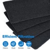 6 Pcs HRF-B2C Filter, HEPA Replacement Filter Gas & Odour