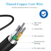 [1-Pack] Smart Ring Charger Cable,Compatible with R02 R03 R06 R08