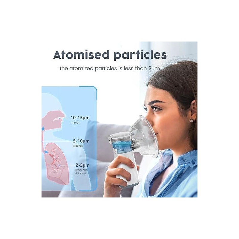 Nebulizer, Portable Nebulizer, Nebulizer Machine For Adults And Kids,For Breathing