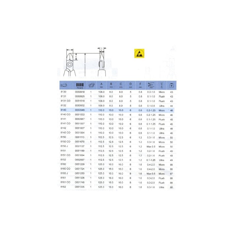 Lindström 8140 CO Antistatic Diagonal Cutter with Oval Head, Yellow/Black,