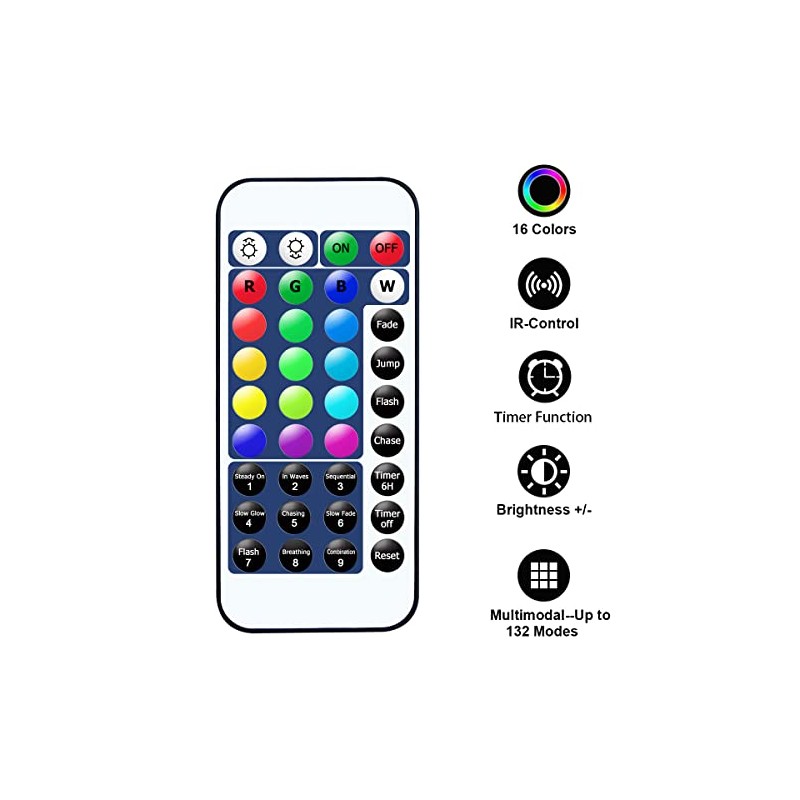 IR Remote Control Replacement for RGB Lights String (2 Pack),