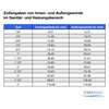 VARIOSAN Angle 90° 15167, 1 1/4 Inch Female Thread/Male Thread,