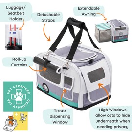 Premium Soft-Sided 2-in-1 Kittyrama Cat Carrier & Home Hideaway – Vet-Recommended Calming Den, Dual-Use Lounge & Travel Carrier with SBS Zippers, Airline-Approved Under-Seat Fit
