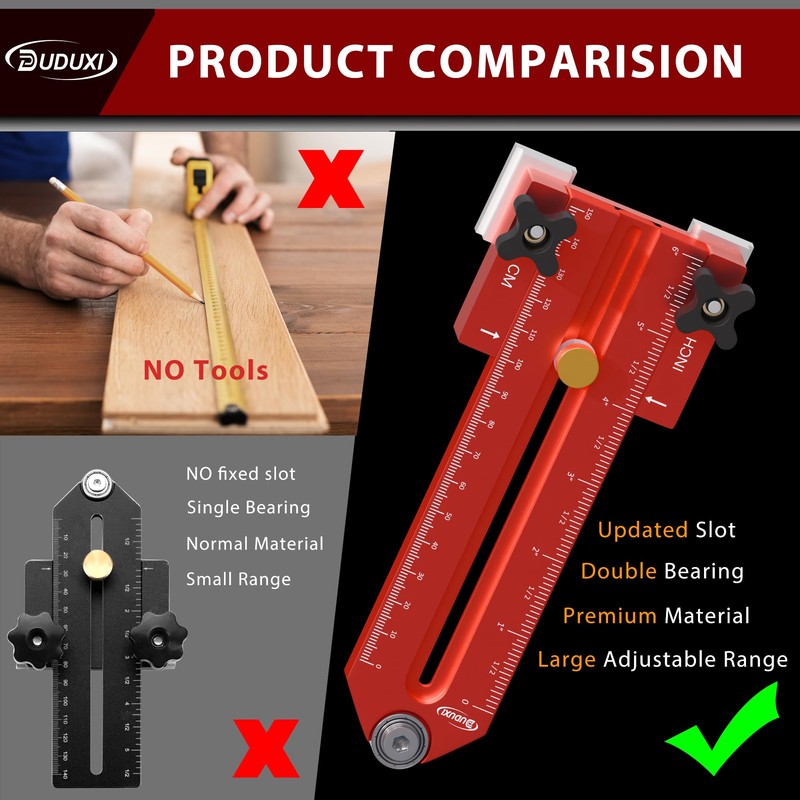 Thin Rip Jig Table Saw Jig Guide, Making Repetitive Narrow