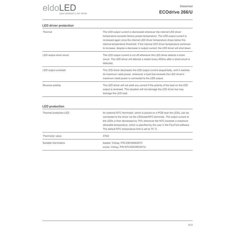 eldoLED | ECOdrive 266/U | 20W 0-10V LED Driver with