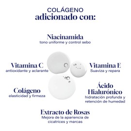 Jabn Limpiador Facial Adicionado Con Niacinamida, Vitamina C, Vitamina E, Colgeno, cido Hialuronico y Extracto de Rosas Jabn Limpiador Para Cara Todo 