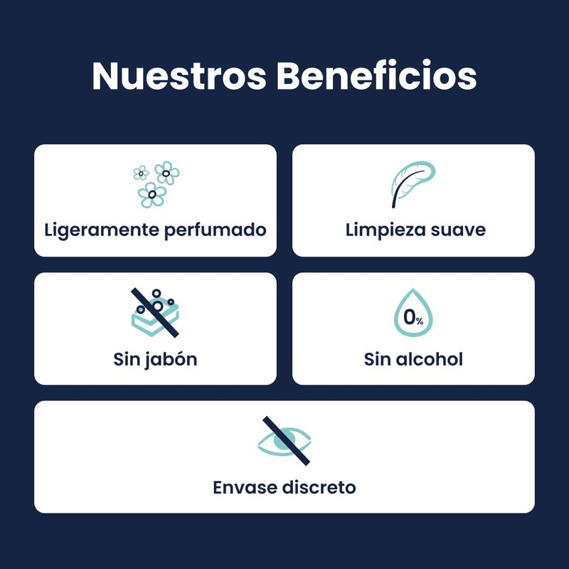 Lactacyd Intimo Alcalino Ph8 250 ml