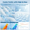 PPOLCA Cooling Waterproof Pet Blanket for Large Dogs - Q-MAX>0.5,