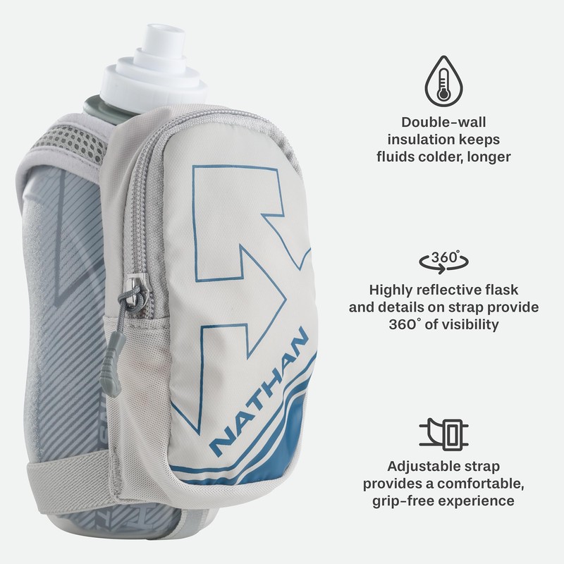 Nathan SpeedDraw Plus Insulated Handheld Water Bottle – Grip-Free Running