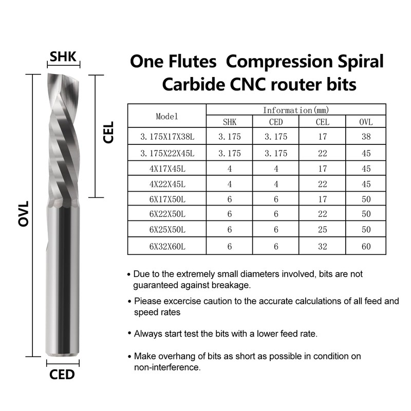 Compression CNC Router Bit Set 1/8 Inch Shank 3.175mm Cutting