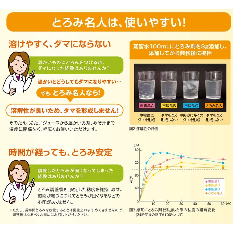 Toromi Master Stick Type, 0.1 oz (3 g) x 50