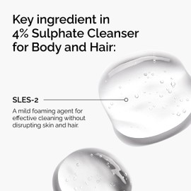 The Ordinary Sulphate 4% Cleanser for Body and Hair — Gentle Daily Cleansing for All Skin and Hair Types, 8.1 Fl Oz