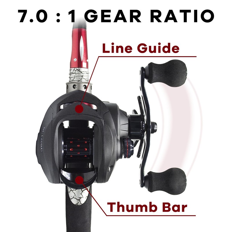 FISHDROPS Baitcaster Reels, 9+1BB, CNC Aluminum Spool, Magnetic Brake System