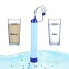 Gravity-Fed Water Bag 6L Survival Water Filter Straw w/4xWater Pouches,Emerge