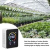 CO2 Detector Semiconductor Air Quality Monitor Temperature Humidity Sensor H8