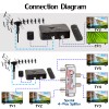 For Channel Master 200 MILES TV ANTENNA OUTDOOR MOTORIZED AMPLIFIED