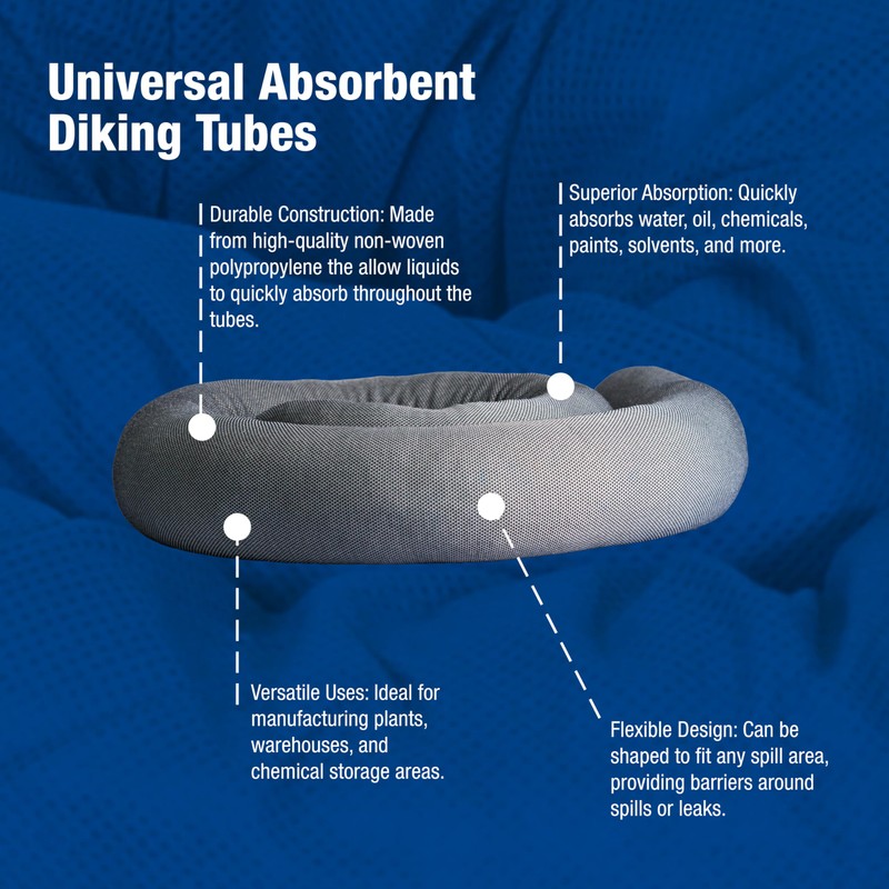 CHEMSORBUniversal Absorbent Diking Tubes - 30 Pack Box