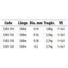 C-TEC Spro Mono X White Fish Diameter 0.16 mm /