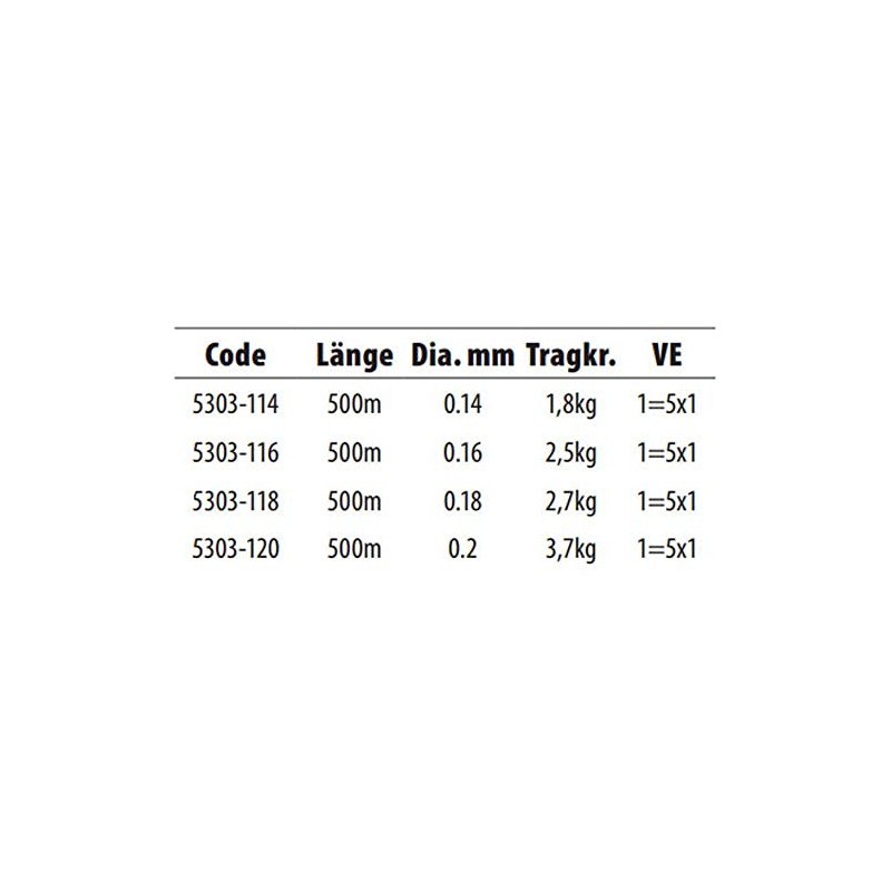 C-TEC Spro Mono X White Fish Diameter 0.16 mm /