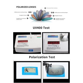 Flydo Polarized Clip Sunglasses for Prescription Eyeglasses-Clip on Sunglasses