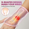 Fitomo Ultra-Thin Wrist Support with S-Shaped Ergonomic Splint, Wrist Splint