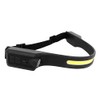 Work it by Millarco® Lampada Frontale LED Ricaricabile 1200 mAh