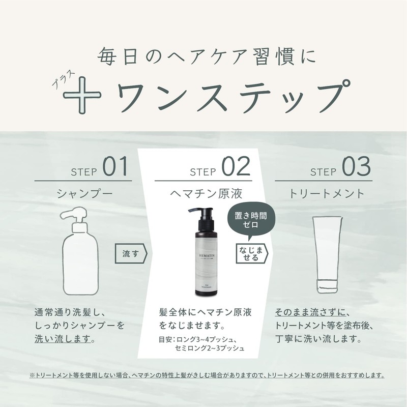 Natural Hematin Salon Solution for Hematine Treatment Refill, Natural Hematin