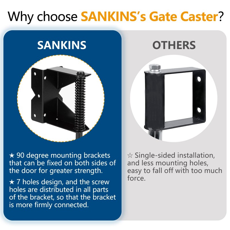 SANKINS Spring Loaded Gate Caster for Wooden Gate PVC Fence,