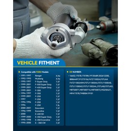 PHILTOP Starter Motor 17578N Compatible with 250-f Super Duty, 350 Super Duty, F-450 Super Duty, F-550 Super Duty, 250-f, 350, Excursion(7.3L) 12V 3.6KW12 Teeth CW,88864497,91273156,F4TZ11002A