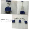 LABRIMP 2pcs Vga Video Cable Monitor Dual Adapter Vga Splitter