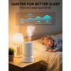 CLEVAST Smart Humidifiers for Bedroom, 1 Gal/4L Cool Mist Top