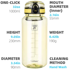 Fanhaw 32 Oz Clear Tritan Water Bottle with Chug Lid, BPA-free, Wide Mouth, Leak Proof - for Gym, Travel, Home, School, Office (Imperial Yellow)
