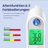 Digital Infrared Ear Thermometer for Babies, Adults & Seniors -