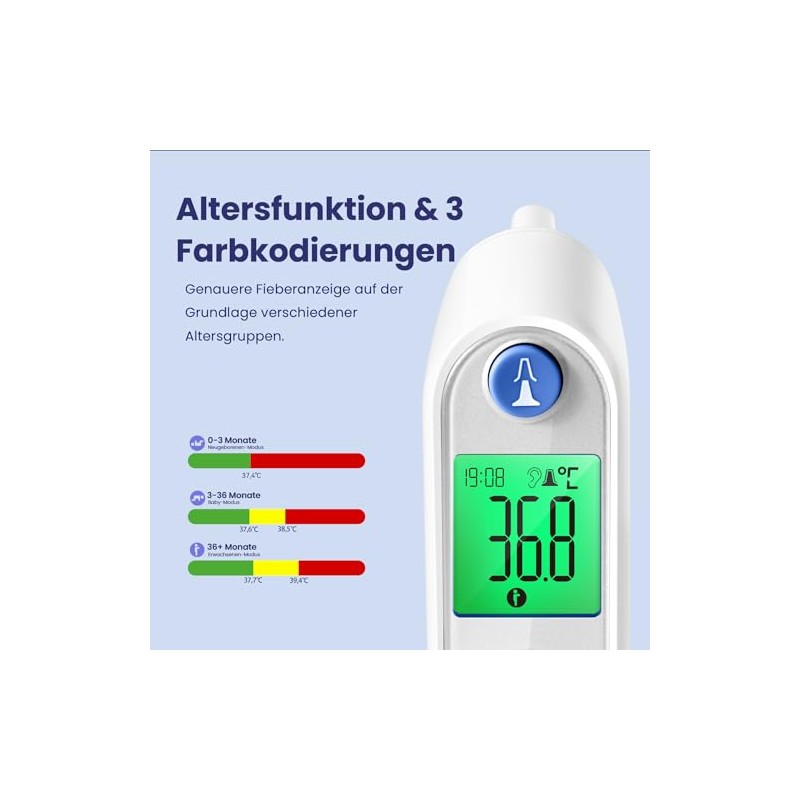 Digital Infrared Ear Thermometer for Babies, Adults & Seniors -