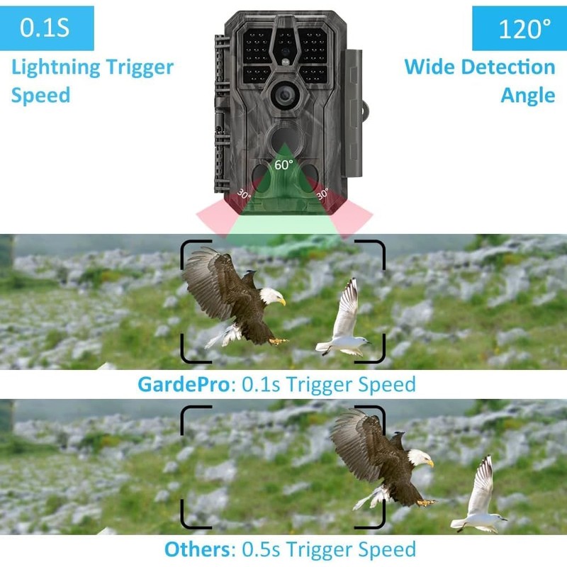 GardePro A5 Wildlife Camera, 64MP 1296p H.264 Video Trail Camera,