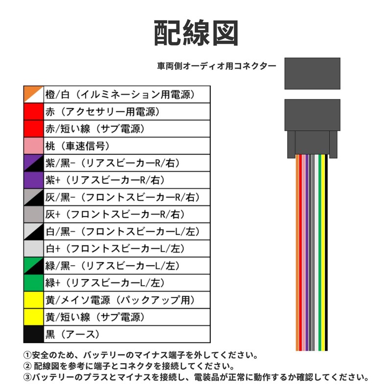 LONNIK 24P Audio Harness, Compatible with Honda Vehicles
