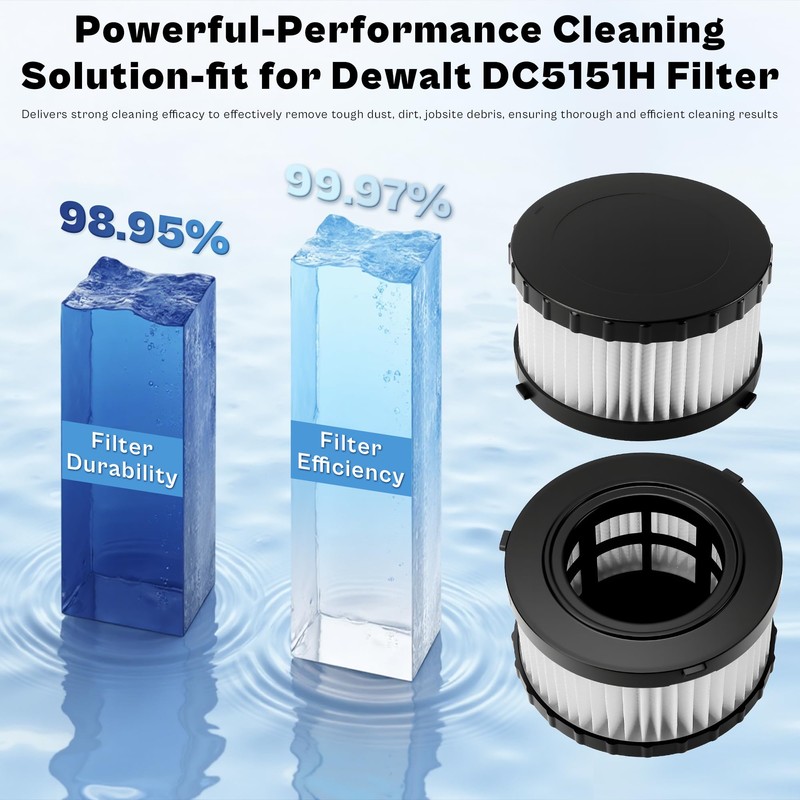 Vac Filter fit for DEWALT DC5151H DCV517B DC515 DCV517 DCV517M1