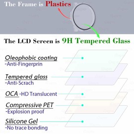 Screen Protector Case for Garmin vívoactive 5 Tempered Glass Film for Garmin vívo active 5 Smartwatch,Face Cover Accessories Hard PC Protective Bumper -【Clear】