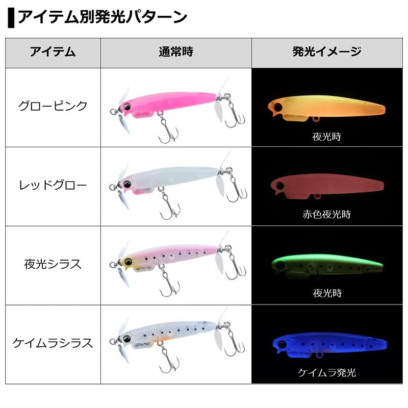 DAIWA Gekkabijin Shirasu P 55S, Glow Pink