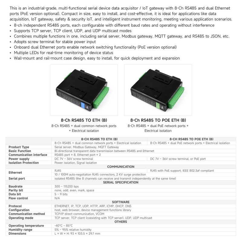 Waveshare 8-Channel RS485 to RJ45 Ethernet Serial Server, Independent Operation,