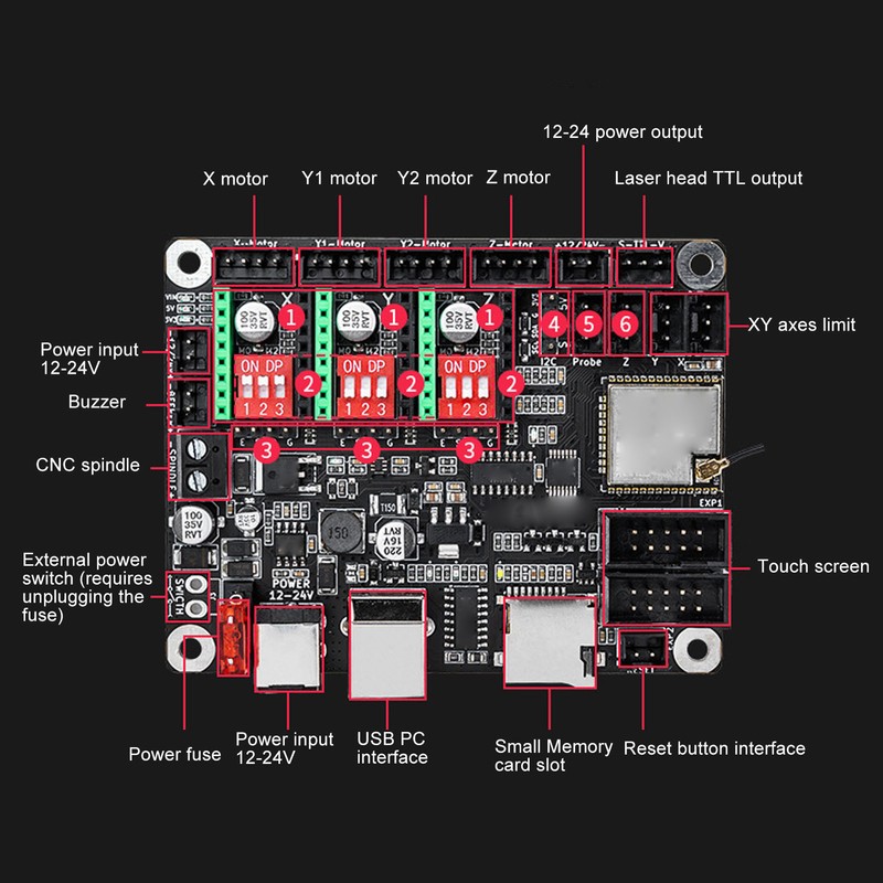 Laser Engraver Control Board MKS DLC32 V2.1 Offline Control 32bit