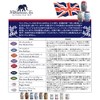 Williamson Tea Gift, Bonus Item, Present, Gift Bag Included